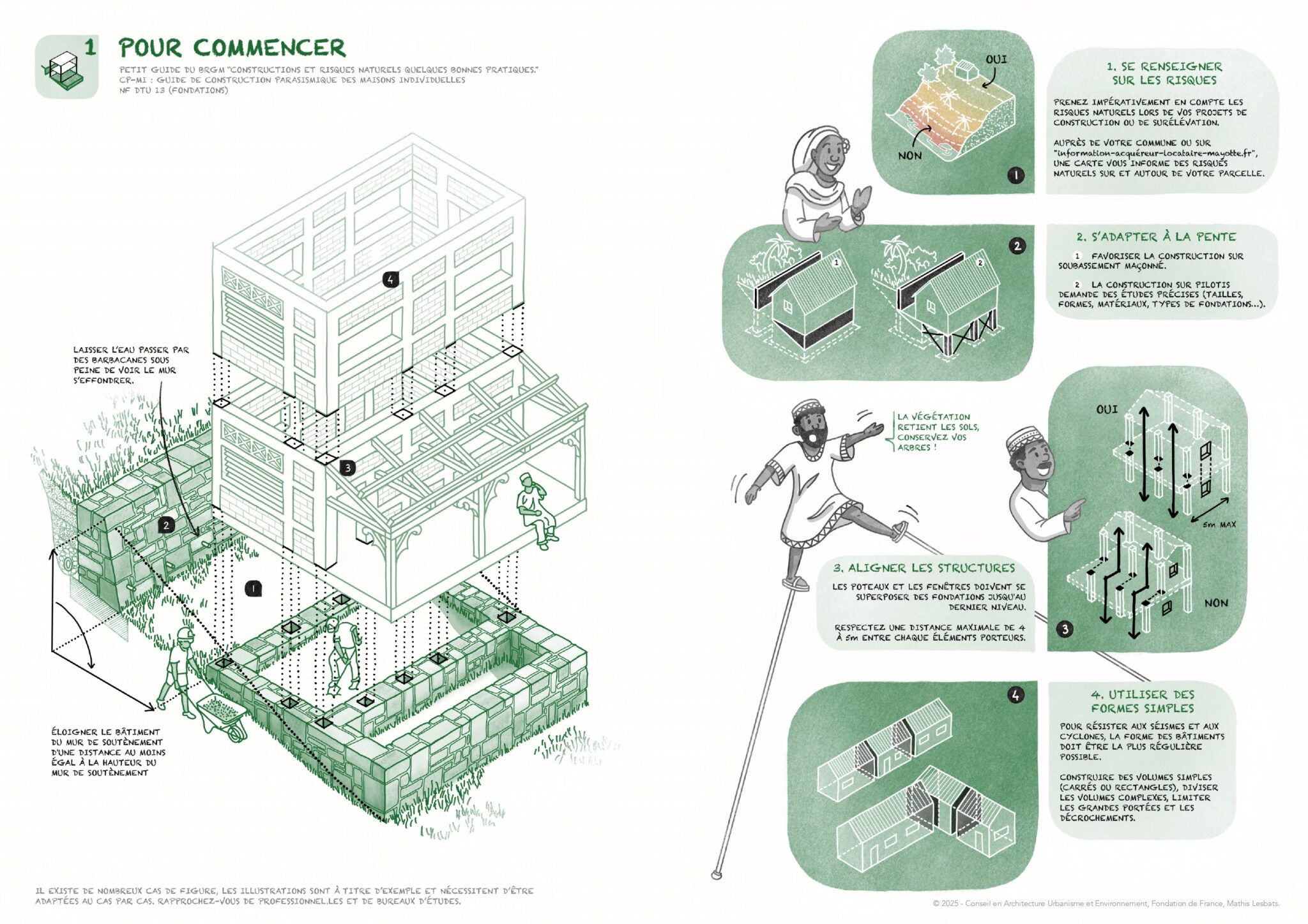 CAUE_Mayotte_Recommandations_Reconstruction_Post-Chido_Fiche_01_Pour_commencer_2025_jpeg