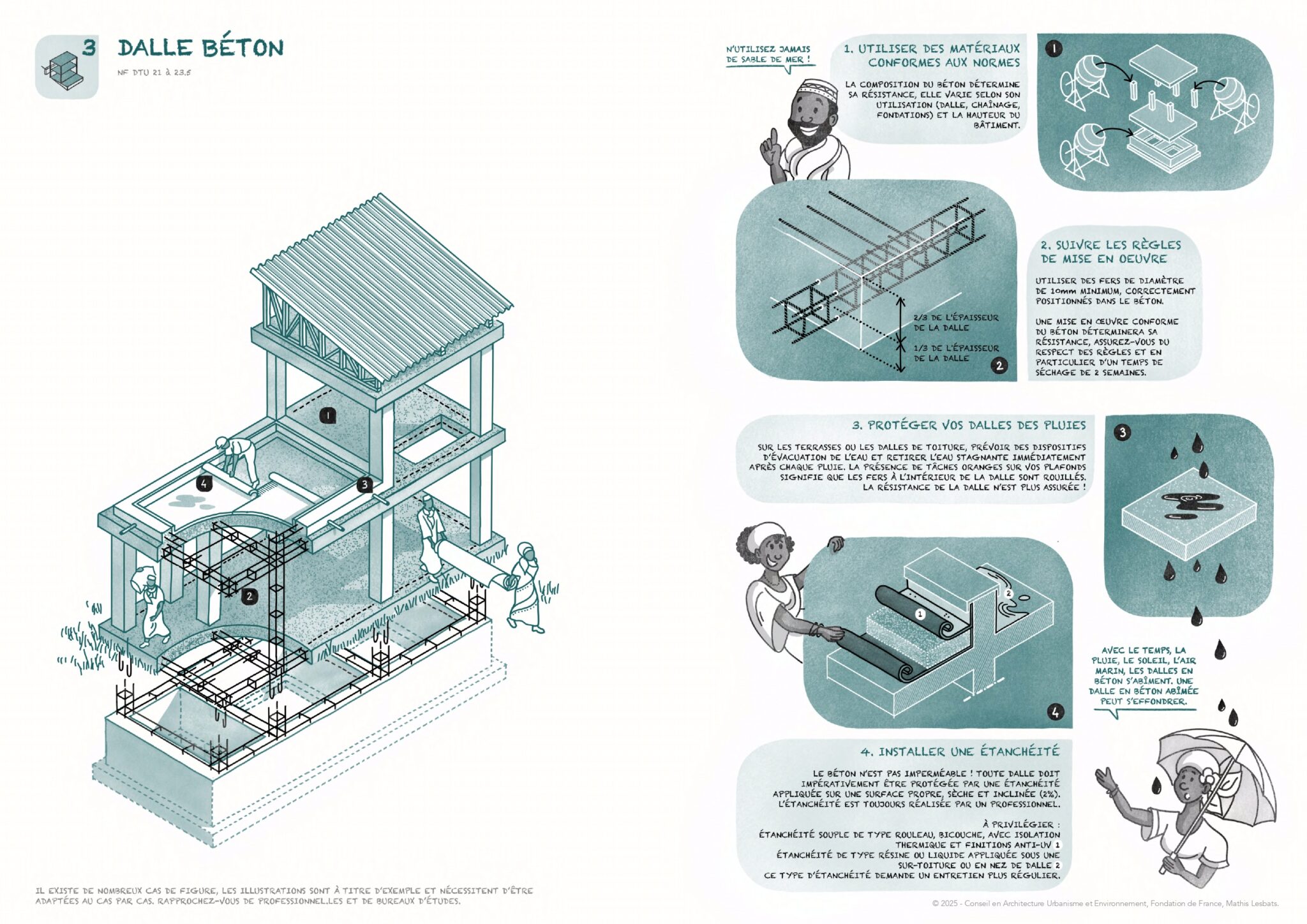 CAUE_Mayotte_Recommandations_Reconstruction_Post-Chido_Fiche_03_Dalle_béton_2025
