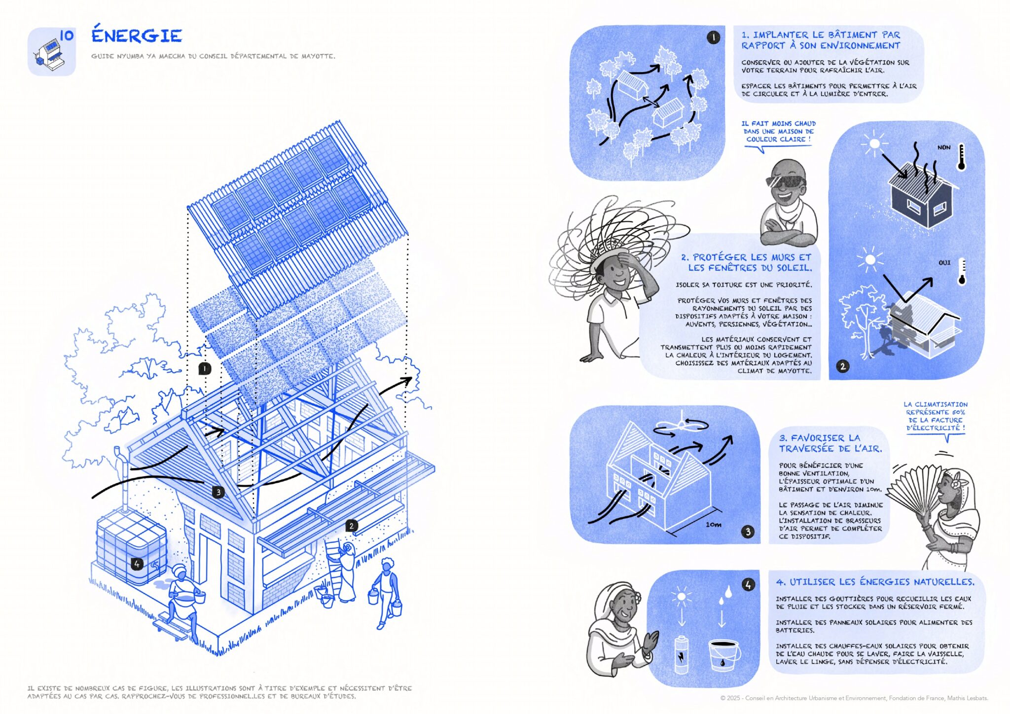 CAUE_Mayotte_Recommandations_Reconstruction_Post-Chido_Fiche_10_Energie_2025